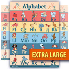 alphabet abc poster laminated vintage educators classroom chart kindergarten and nursery for teachers schools edu 18x24