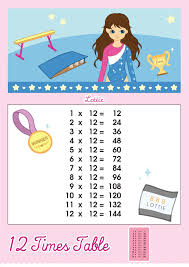 12 Times Table Multiplication Chart Lottie Dolls