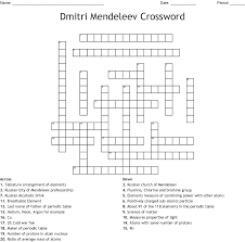 Mendeleev found that, when all the known chemical elements were arranged in order of increasing atomic weight, the resulting table displayed a recurring pattern, or periodicity, of properties within groups of elements. Dmitri Mendeleev Crossword Wordmint