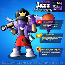 Star powers in brawl stars adds much more depth to every brawler! J Yjacky On Twitter Brawl Stars Brawl Idea Concept Jazz A Street Artist Including State Like Comment And Share Try To Draw This In Your Style Add In Brawlstarsjazz Frank Supercell Brawlstars