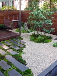 Stunning Ideas For A Japanese Garden Design London Exclusive On Kennys Landscaping Ideas Small Japanese Garden Japanese Garden Japanese Garden Design