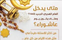 دعاء أول أيام السنة الهجرية 1443:اللهمّ إنّا نعوذ برضاك من سخطك وبمعافاتك من عقوبتك، وبك منك لا نحصي ثناءً عليك، أنت كما أثنيت على نفسك، اللهمّ اهدنا واغفر لنا ورازقنا عافنا وأعفُ عنّا، اللهمّ زدنا ولا تنقصنا، وارحمنا. Zpoh8py2r Gxrm