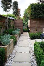 Epingler Sur Le Jardinage In 2020 Courtyard Gardens Design Side Yard Landscaping Backyard Garden Design