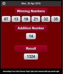 Result Singapura Tanggal 30 04 2018 Nomor 1324 Shio Babi Sah Tutup Pasaran 17 15 Wib Result Pasaran 17 This Or That Questions Gaming Logos Contact Us