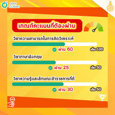 64 สูงถึง 131,947 คน ต้อง. Opendurian à¹€à¸•à¸£ à¸¢à¸¡à¸ªà¸­à¸š Toeic Ielts Tcas à¸ à¸ž