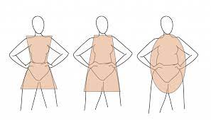 How To Find Your Body Shape No Measurements Req