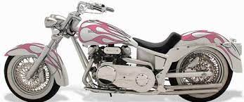 Pin On Wish List