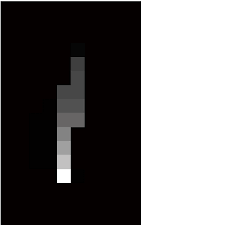 Browse our collection of community generated skins. Cape Nova Skin