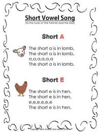 Birds That Start With A Vowel Short And Long Vowel Songs Vowel Song Vowel Songs