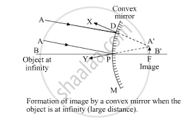 Draw A Labelled Ray Diagram To Show The Formation Of Image