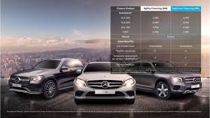We have 3 simple steps to start your monthly. Ad Mercedes Benz Agilecare Financing Provides A Value Rich Ownership Experience From Rm2 588 Mth Paultan Org