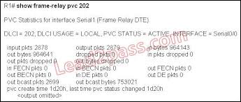 Dlci = 401, dlci usage = local, pvc status = active, interface = serial0/0. What Does Status Active Refer To In The Output Of The Show Frame Relay Pvc Command
