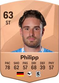 David Philipp EA SPORTS FC™ 25 Player Ratings