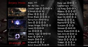 Playstation 4 Kak Vypolnit Stage Fatality Mk Xl