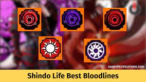 Shindo life bloodlines tier list july 2021 all best bloodlines ranked from gamesadda.in if you want to spin bloodlines, in the script you can . Shindo Life Best Bloodlines List 2021 Game Specifications