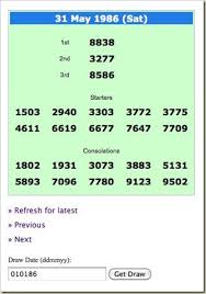 Sg 4d Has Added 20 Years Of Results Just2me