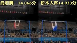 May 17, 2021 · 体操の東京五輪代表選考会を兼ねた個人総合のnhk杯は16日、長野市ビッグハットで男子が行われ、4月の全日本選手権覇者で19歳の橋本大輝（順大. 4zggqxkbmuejlm