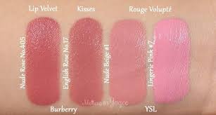 Bite Beauty Amuse Bouche Lipstick Fig Pin On Makeup