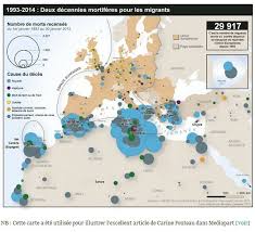 mourirauxportesdeleurope : Tous les messages sur mourirauxportesdeleurope -  Clioweb, le blog