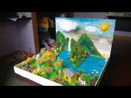 Water Cycle Working Model Youtube Water Cycle Water Cycle Project Science Classroom Decorations