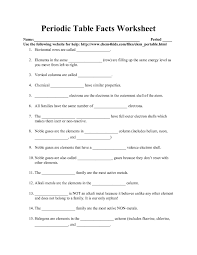 It helps students understand that they must look for that rule every single time they are working. Period Table Page 39 Of 44 Dynamic Periodic Table Of Elements And Chemistry