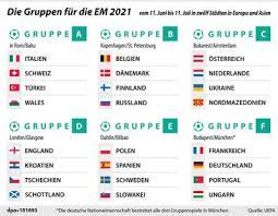 Wie gewohnt werden die nationen in sechs gruppen zu je vier teams eingeteilt. Em 2021 Spielplan Tv Ubertragung Und Gruppen Das Mussen Sie Wissen