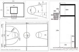 Maybe you would like to learn more about one of these? Ukuran Lapangan Bola Basket Tunas63