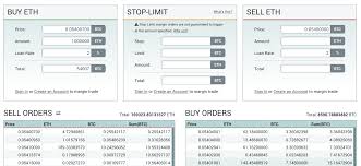 As for those looking to make a fair and tremendous profit, there are 2 bold ways to do so. How To Build Your Own Cryptocurrency Exchange Free Startup Kits