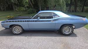 Image result for Light Blue 1970 Barracuda