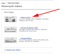 We have now placed twitpic in an archived state. Illustrated Atv Kelly Blue Book Price Guide Instructions