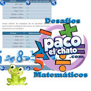 Los 15 000 litros de vino, y con su venta se obtendría el dinero necesario para el presupuesto de la corona, los gastos de salud y de educación del pueblo. Pacoelchato Com Traffic Ranking Marketing Analytics Similarweb