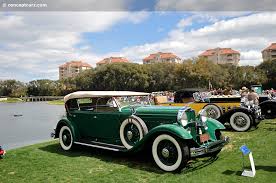 Image result for Ascot Maroon 1931 Lincoln