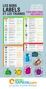 Etiquettes Autocollantes Et Adhesives Etiquettoo Com Impression De Vos Etiquettes Autocollantes Vie Ecologique Produit Menager Zero Dechet