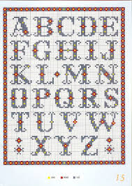 So we've combined over 50 free cross stitch fonts and alphabets for you to download and use for free. Pin By Mariel Alfaro On Alfabetos En Punto De Cruz Cross Stitch Fonts Cross Stitch Cross Stitch Alphabet
