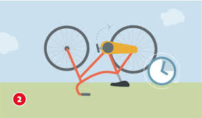 Die Fahrradkette Olen Und Reinigen Hagebau De