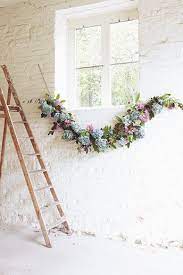 Pin On Decoracion