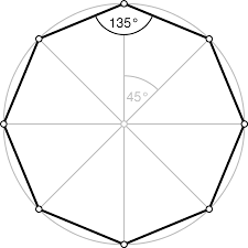 Für individualisten gibt es die farbschlüssel in form eines oberen. Octagon Wikipedia