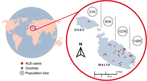 The population of all maltese localities with more than 5,000 inhabitants according to census results and official estimates. Genetic Analysis Of Als Cases In The Isolated Island Population Of Malta European Journal Of Human Genetics