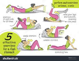 Different Crunch Exercises Google Search Crunches Workout Exercise Abs Workout