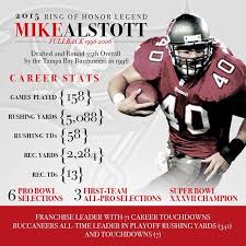 Mike Alstott Tampa Bay Buccaneers Tampa Bay Buccaneers Tampa Bay Buccaneers