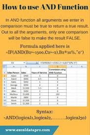 Pin By Excel Data Pro On Templates Being Used How To Make Excel