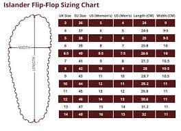 sizing chart gumbies