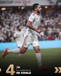 أثر التكنولوجيا على المجتمع صاحَبَ استخدام التّكنولوجيا تأثيراتٌ كثيرةٌ على المجتمع بكافة أفراده وفئاته، ولا شكّ أنّ التّأثيرات هذه تنقسمُ ما بين تأثيراتٍ إيجابيةٍ وسلبيّة. Ù‚Ø§Ø¦Ù…Ø© Ø§Ø¹Ù„Ù‰ Ø§Ù„Ù‡Ø¯Ø§ÙÙŠÙŠÙ† Ø§Ù„Ø¯ÙˆÙ„ÙŠÙŠÙ† Ø§Ù„Ø°ÙŠÙ† ÙŠÙ„Ø¹Ø¨ÙˆÙ† Ø­ØªÙ‰ Ø§Ù„Ø§Ù† Ø±ÙˆÙ†Ø§Ù„Ø¯Ùˆ 103 Ø§Ù‡Ø¯Ø§Ù Ø³ÙˆÙ†ÙŠÙ„ ØªØ´ÙŠØªØ±ÙŠ 72 Ù‡Ø¯Ù Ù„ÙŠÙˆÙ†ÙŠÙ„ Ù…ÙŠØ³ÙŠ 71 Ù‡Ø¯Ù Ø¹Ù„ÙŠ Ù…Ø¨Ø®ÙˆØª 68 Ù‡Ø¯Ù Ù„ÙŠÙØ§Ù†Ø¯ÙˆÙŠØ³ÙƒÙŠ 66 Ù‡Ø¯Ù Ø¹Ù„ÙŠ Ù…Ø¨Ø®ÙˆØª Ø§Ù„Ù‡Ø§Ø¬Ø±ÙŠ Ù†ÙŠÙˆÙ„ÙŠ