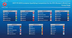 This is and overview of the euro 2020 participants in 2021. Uefa Euro 2020 Facebook