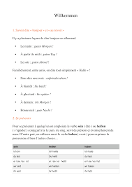 Conjuguer le verbe manger à indicatif, subjonctif, impératif, infinitif, conditionnel, participe, gérondif. Cours Allemand 1