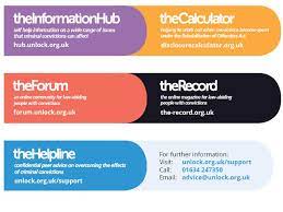For more information on spent convictions, you can read the how long do i have to disclose my criminal record for? Criminal Convictions And Ppt Download
