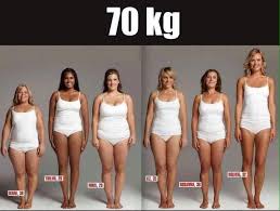 Mich Ansell On Twitter Gymforwomen Love Your Pic Of 70kg Women So True Weight Is A Number Not A Body Shape Agree We Shd Ditch The Scales Get Fit And Positive It is expected that human males and females lose 1.5 and 2 inches in height respectively by age 70. body shape agree we shd ditch