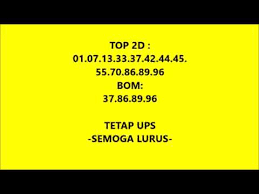 Data jowo pools hari ini kami ambil dari sumber terpercaya yaitu jowopools. Prediksi Jowo Pools 10 Maret 2019 Youtube