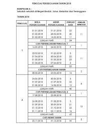 Hari thaipusam 31 jan rabu. Jadual Gaji Kakitangan Awam Cuti Sekolah Cuti Umum Dan Cuti Panjang 2018 Malaysia Excel Principles
