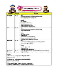 Senarai contoh ulasan pt3 dan tips terbaik untuk format menulis. Pemarkahan Ulasan Pt3